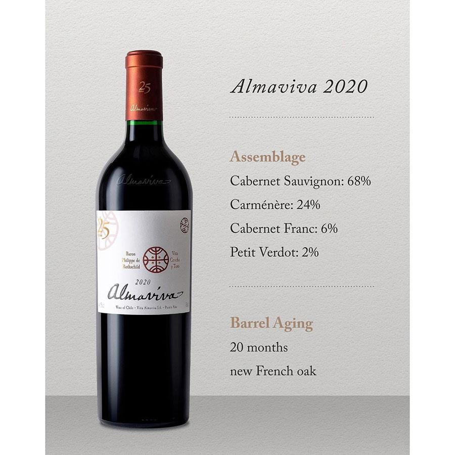 アルマヴィーヴァ 2020 Almaviva チリ 赤ワイン | 勝田商店 公式通販